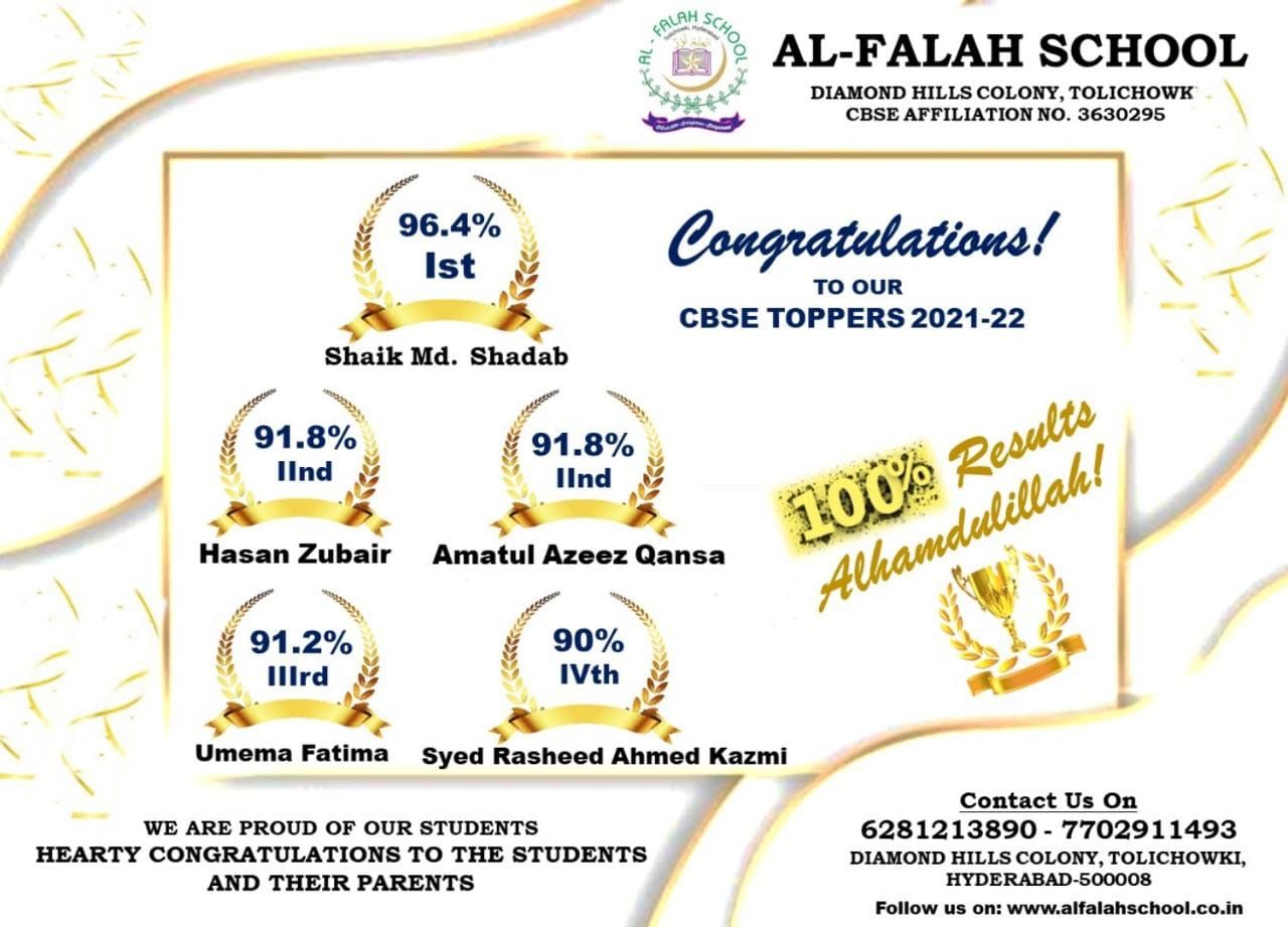 CBSE 100% Result 2021-2022